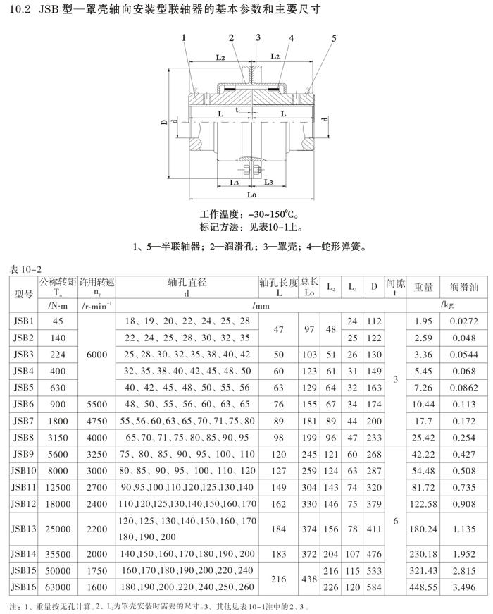 J<span style=